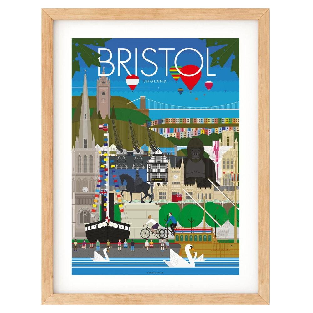 Travel Posters